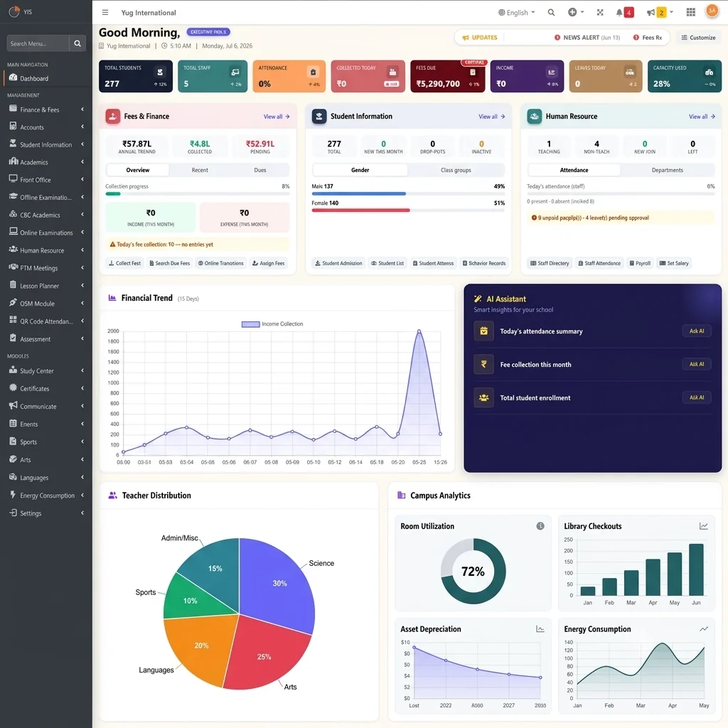 Multi-School ERP Dashboard showing student statistics, fee collection, and attendance data