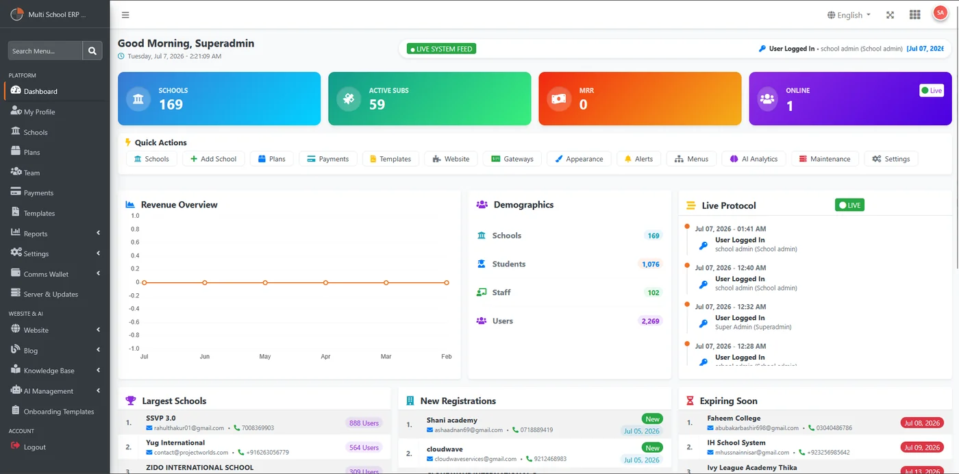 Super Admin panel screenshot